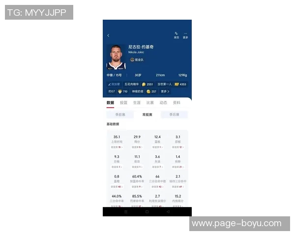 约基奇本赛季表现亮眼总得分仅次于SGA篮板助攻双双领跑联盟